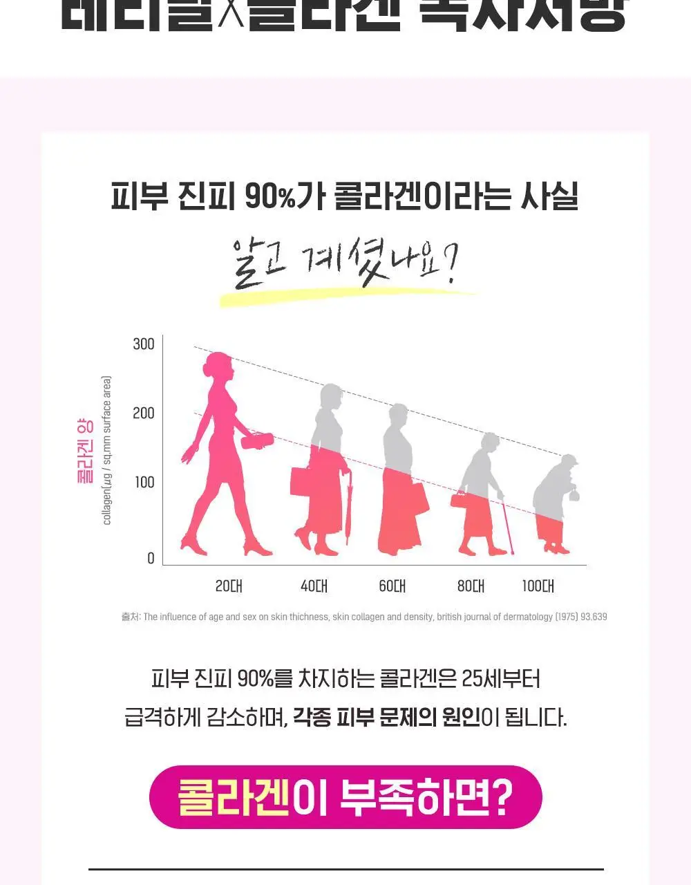 [대용량] CKD 레티노콜라겐 저분자 300 타이트닝 물광 크림팩 80ml 기획 (+브러쉬 증정) 상세페이지 16